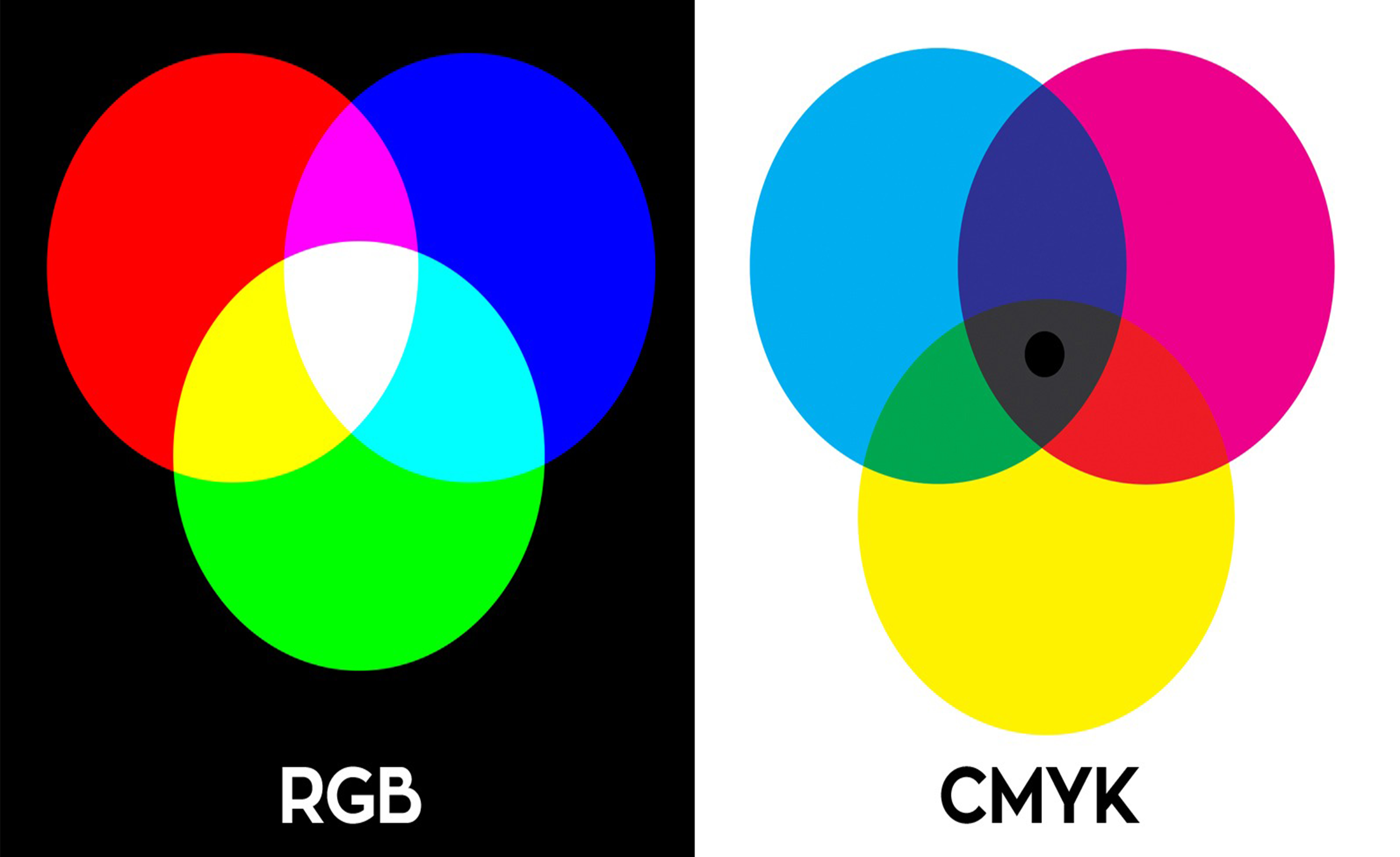 offset printing in coimbatore offset printing in coimbatore