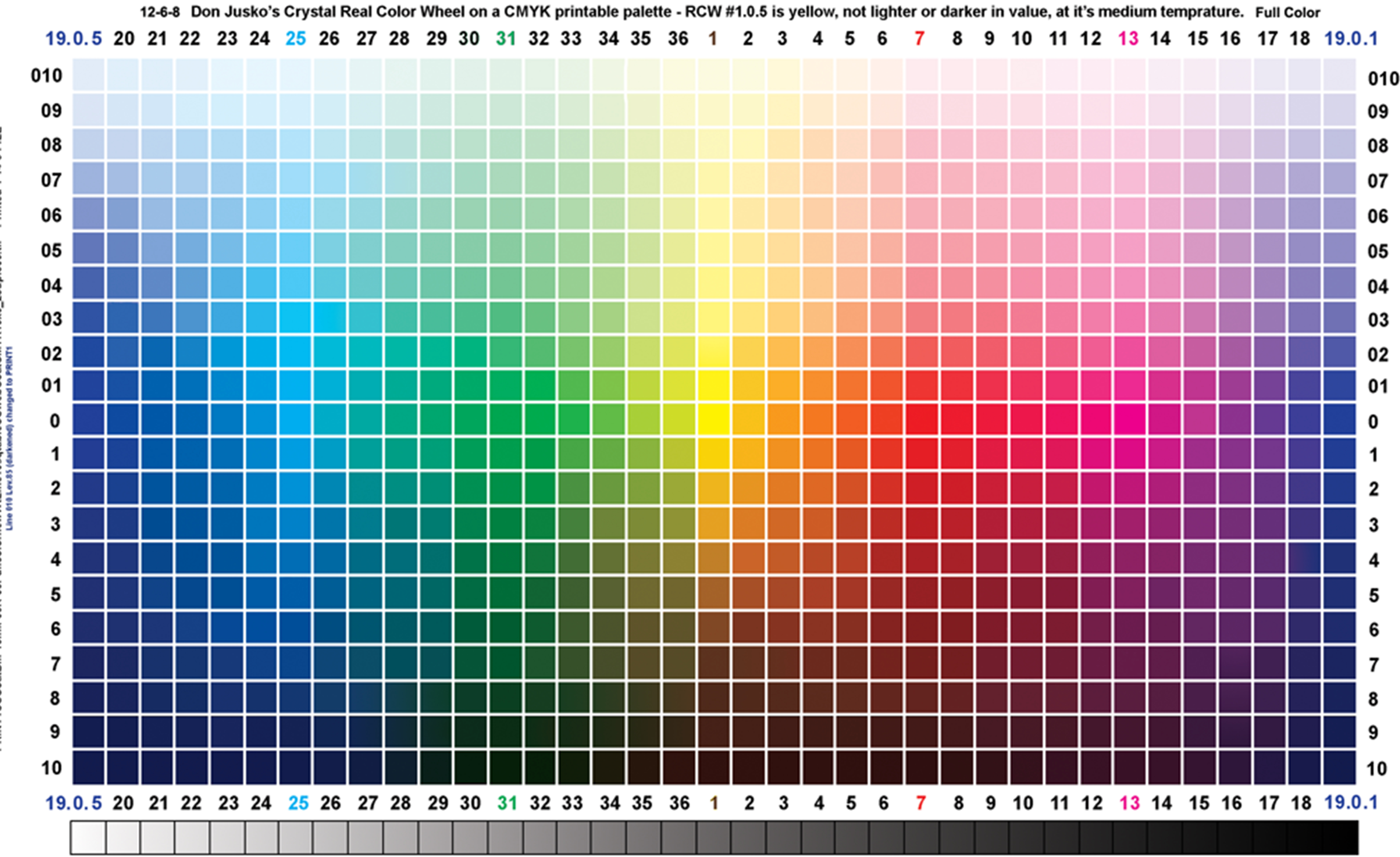 offset printers in coimbatore offset printers in coimbatore